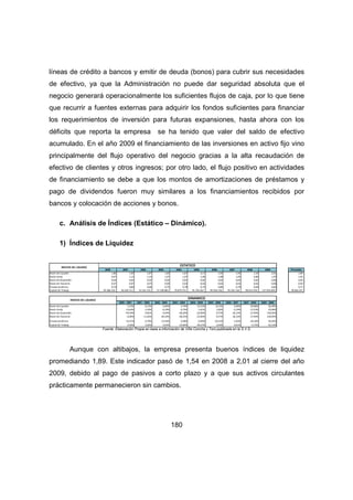 líneas de crédito a bancos y emitir de deuda (bonos) para cubrir sus necesidades 
de efectivo, ya que la Administración no puede dar seguridad absoluta que el 
negocio generará operacionalmente los suficientes flujos de caja, por lo que tiene 
que recurrir a fuentes externas para adquirir los fondos suficientes para financiar 
los requerimientos de inversión para futuras expansiones, hasta ahora con los 
déficits que reporta la empresa se ha tenido que valer del saldo de efectivo 
acumulado. En el año 2009 el financiamiento de las inversiones en activo fijo vino 
principalmente del flujo operativo del negocio gracias a la alta recaudación de 
efectivo de clientes y otros ingresos; por otro lado, el flujo positivo en actividades 
de financiamiento se debe a que los montos de amortizaciones de préstamos y 
pago de dividendos fueron muy similares a los financiamientos recibidos por 
bancos y colocación de acciones y bonos. 
c. Análisis de Índices (Estático – Dinámico). 
ESTATICO 
180 
1) Índices de Liquidez 
2000 2001 2002 2003 2004 2005 2006 2007 2008 2009 Promedio 
INDICES DE LIQUIDEZ 
Razón de Liquidez 1,86 1,95 1,87 1,82 1,87 2,11 1,94 1,94 1,54 2,01 1,89 
Razón Acida 0,97 1,11 1,14 1,07 1,07 1,06 1,08 1,04 0,86 1,07 1,05 
Razon de Disponible 0,04 0,05 0,05 0,04 0,03 0,02 0,02 0,03 0,02 0,06 0,04 
Razon de Tesoreria 0,07 0,07 0,07 0,04 0,03 0,02 0,02 0,03 0,02 0,06 0,04 
Prueba Acidícima 0,70 0,80 0,86 0,75 0,78 0,73 0,80 0,79 0,64 0,82 0,77 
Capital de Trabajo 49.386.102 50.520.111 52.351.315 57.190.883 70.879.751 91.765.667 94.918.136 95.501.544 90.013.935 127.934.820 78.046.227 
DINAMICO 
2000 - 2001 2001 - 2002 2002 - 2003 2003 - 2004 2004 - 2005 2005 - 2006 2006 - 2007 2007 - 2008 2008 - 2009 
INDICES DE LIQUIDEZ 
Razón de Liquidez 5,23% -4,13% -2,60% 2,74% 12,52% -8,15% 0,38% -20,88% 30,40% 
Razón Acida 13,63% 2,53% -6,19% 0,73% -1,61% 1,82% -3,19% -17,53% 25,06% 
Razon de Disponible 44,54% -4,81% -9,44% -38,24% -23,96% 9,57% 26,13% -17,49% 136,05% 
Razon de Tesoreria -0,06% 11,62% -40,19% -38,25% -23,96% 9,57% 26,13% -17,49% 136,05% 
Prueba Acidícima 14,31% 6,79% -12,56% 4,38% -6,99% 10,21% -1,63% -18,16% 26,45% 
Capital de Trabajo 2,30% 3,62% 9,24% 23,94% 29,47% 3,44% 0,61% -5,75% 42,13% 
Fuente: Elaboración Propia en base a información de Viña Concha y Toro publicada en la S.V.S. 
Aunque con altibajos, la empresa presenta buenos índices de liquidez 
promediando 1,89. Este indicador pasó de 1,54 en 2008 a 2,01 al cierre del año 
2009, debido al pago de pasivos a corto plazo y a que sus activos circulantes 
prácticamente permanecieron sin cambios. 
 