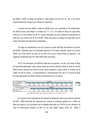 de 2004 a 2007 el pago de deuda a largo plazo fue de 25, 27, 26 y 20 veces 
respectivamente, mayor que el flujo de caja libre. 
A partir del año 2004 y hasta el 2008 hubo una creciente en la adquisición 
de activos fijos para llegar a niveles de 11, 12 y 13 veces el flujo de caja libre, 
incluso en el año 2005 fue de 21 veces derivado de que hubieron inversiones en 
este tipo de activos por $ 36.157.961 miles de pesos y el flujo de caja libre fue el 
menor de todos los ejercicios analizados. 
El pago de dividendos fue de 2 veces el valor del flujo de efectivo al cierre 
del 2009, mientras que en promedio alcanza 3,15 veces, siendo mayor en el año 
2005 con 6,92 veces ya que es el año en el que menos flujo se generó y se 
pagaron dividendos por $11.902.405 miles de pesos. 
Al 31 de diciembre de 2009 el total de los pasivos es de 29 veces el flujo 
de caja libre generado, este índice venía de menos (24,42 veces) a mas en el año 
2005 donde alcanzo las 95,22 veces, para posterior a esto volver a niveles de la 
orden de 29,19 veces. La depreciación y amortización son de 2,13 veces el flujo 
de caja generado en 2009, siendo el promedio de 3,75 veces. 
2000 2001 2002 2003 2004 2005 2006 2007 2008 2009 Promedio 
Efectivo Generado por Ventas 2,74% 2,40% 2,71% 1,59% 0,96% 0,72% 0,92% 0,95% 1,23% 1,98% 1,62% 
Indice de Operaciones 21,16% 20,24% 21,33% 13,10% 7,93% 7,60% 12,32% 7,94% 11,24% 15,83% 13,87% 
Efectivo Generado por Activos 1,63% 1,48% 1,78% 1,11% 0,70% 0,47% 0,58% 0,69% 0,76% 1,37% 1,06% 
2000 - 2001 2001 - 2002 2002 - 2003 2003 - 2004 2004 - 2005 2005 - 2006 2006 - 2007 2007 - 2008 2008 - 2009 
Efectivo Generado por Ventas -12,58% 13,04% -41,47% -39,78% -24,81% 28,34% 2,53% 29,64% 61,29% 
Indice de Operaciones -4,34% 5,37% -38,61% -39,46% -4,13% 62,08% -35,58% 41,60% 40,91% 
Efectivo Generado por Activos -9,14% 20,21% -37,29% -37,47% -32,57% 23,42% 18,31% 11,17% 79,20% 
183 
INDICADORES DE FLUJO DE CAJA LIBRE 
(EFICIENCIA) 
DINAMICO 
INDICADORES DE FLUJO DE CAJA LIBRE 
(EFICIENCIA) 
ESTATICO 
Fuente: Elaboración Propia en base a información de Viña Concha y Toro publicada en la S.V.S. 
En cuanto a los indicadores de eficiencia podemos decir que para el periodo 
del año 2009 del total de ingresos por ventas la empresa genera un 1,98% de 
flujo de efectivo. En promedio de la utilidad neta solo el 13,87% es en efectivo, el 
cual ha disminuido desde 21,16% en el año 2000, hasta 7,6% en 2005 y 
 