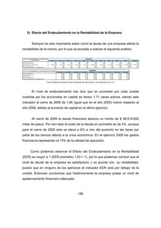 5) Efecto del Endeudamiento en la Rentabilidad de la Empresa 
Siempre ha sido importante saber como la deuda de una empresa afecta la 
rentabilidad de la misma, por lo que se procede a realizar el siguiente análisis: 
2000 2001 2002 2003 2004 2005 2006 2007 2008 2009 Promedio 
Nivel de endeudamiento 1,66 1,60 1,53 1,58 1,65 1,81 1,88 1,77 1,97 1,66 1,71 
Costo de deuda financiera 0,05 0,05 0,03 0,02 0,03 0,04 0,05 0,05 0,05 0,06 0,04 
Deuda Financiera ( en miles de pesos) $ 59.069.774 $ 51.578.129 $ 43.180.797 $ 53.293.062 $ 72.217.103 $ 104.882.811 $ 110.421.651 $ 91.528.425 $ 141.445.890 $ 98.516.852 $ 82.613.449 
Efecto del gasto financiero 0,87 0,88 0,95 0,96 0,94 0,86 0,82 0,90 0,88 0,87 0,89 
Efecto del endeudamiento en la rentabilidad (EER) 1,45 1,41 1,45 1,51 1,56 1,55 1,55 1,60 1,72 1,46 1,53 
2000 - 2001 2001 - 2002 2002 - 2003 2003 - 2004 2004 - 2005 2005 - 2006 2006 - 2007 2007 - 2008 2008 - 2009 
Nivel de endeudamiento -3,56% -4,16% 3,00% 4,67% 9,40% 4,12% -6,15% 11,28% -15,46% 
Costo de deuda financiera 6,89% -40,82% -27,91% 28,14% 36,25% 11,54% 19,14% -15,62% 27,24% 
Deuda Financiera -12,68% -16,28% 23,42% 35,51% 45,23% 5,28% -17,11% 54,54% -30,35% 
Efecto del gasto financiero 0,98% 7,34% 0,92% -1,34% -9,12% -3,90% 9,69% -3,07% -0,07% 
Efecto del endeudamiento en la rentabilidad (EER) -2,61% 2,87% 3,95% 3,26% -0,57% 0,06% 2,94% 7,86% -15,51% 
186 
EFECTO DEL ENDEUDAMIENTO EN LA RENTABILIDAD 
DE LA EMPRESA 
ESTATICO 
EFECTO DEL ENDEUDAMIENTO EN LA RENTABILIDAD DE LA EMPRESA DINAMICO 
Fuente: Elaboración Propia en base a información de Viña Concha y Toro publicada en la S.V.S. 
El nivel de endeudamiento nos dice que en promedio por cada unidad 
invertida por los accionistas en capital se tienen 1,71 veces activos, siendo este 
indicador al cierre de 2009 de 1,66 (igual que en el año 2000) menor respecto al 
año 2008, debido al aumento de capital en el último ejercicio. 
Al cierre de 2009 la deuda financiera alcanza un monto de $ 98.516.852 
miles de pesos. Por otro lado el costo de la deuda en promedio es de 4%, aunque 
para el cierre de 2009 esta se eleva a 6% a raíz del aumento en las tasas por 
parte de los bancos debido a la crisis económica. En el ejercicio 2009 los gastos 
financieros representan el 13% de la utilidad de operación. 
Como podemos observar el Efecto del Endeudamiento en la Rentabilidad 
(EER) es mayor a 1 (EER promedio 1,53 > 1), por lo que podemos concluir que el 
nivel de deuda de la empresa es satisfactorio y va acorde con su rentabilidad, 
puesto que en ninguno de los ejercicios el indicador EER está por debajo de la 
unidad. Entonces concluimos que históricamente la empresa posee un nivel de 
apalancamiento financiero adecuado. 
 