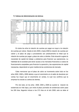 7) Índices de Administración de Activos 
2000 2001 2002 2003 2004 2005 2006 2007 2008 2009 Promedio 
Rotación Cuentas x Pagar o Proveedores 6,74 6,62 6,55 7,93 8,08 9,30 6,33 5,55 4,24 5,65 6,70 
Rotación Cuentas x Cobrar o de Clientes 3,80 3,75 3,49 3,96 3,79 4,09 3,17 4,00 3,11 3,72 3,69 
Rotación de Existencias 1,76 2,06 2,26 2,26 2,20 1,79 1,88 2,01 1,71 1,93 1,98 
Rotación del Capital 0,98 0,99 1,01 1,11 1,21 1,18 1,18 1,28 1,22 1,15 1,13 
Rotacion de Activos Totales 0,59 0,62 0,66 0,70 0,73 0,65 0,63 0,73 0,62 0,69 0,66 
Rotacion de Activos Fijos 1,16 1,17 1,28 1,39 1,50 1,35 1,36 1,46 1,33 1,46 1,35 
Plazo Promedio de Cobro 95,96 97,20 104,69 92,26 96,32 89,17 115,14 91,31 117,37 98,06 99,75 
Plazo Promedio Existencias 207,16 177,52 161,75 161,50 165,79 203,78 194,49 181,86 213,71 189,41 185,70 
Plazo Promedio de Proveedores 54,12 55,12 55,69 46,01 45,18 39,24 57,66 65,72 86,04 64,55 56,93 
Ciclo de Fabricación 207,16 177,52 161,75 161,50 165,79 203,78 194,49 181,86 213,71 189,41 185,70 
Ciclo de Maduración 303,11 274,73 266,44 253,76 262,11 292,95 309,62 273,17 331,08 287,47 285,44 
Ciclo de Caja 248,99 219,61 210,75 207,75 216,92 253,71 251,97 207,45 245,04 222,92 228,51 
2000 - 2001 2001 - 2002 2002 - 2003 2003 - 2004 2004 - 2005 2005 - 2006 2006 - 2007 2007 - 2008 2008 - 2009 
Rotación Cuentas x Pagar o Proveedores -1,81% -1,03% 21,03% 1,83% 15,16% -31,95% -12,28% -23,61% 33,30% 
Rotación Cuentas x Cobrar o de Clientes -1,29% -7,15% 13,47% -4,21% 8,01% -22,55% 26,09% -22,20% 19,69% 
Rotación de Existencias 16,69% 9,75% 0,15% -2,59% -18,64% 4,78% 6,94% -14,90% 12,83% 
Rotación del Capital 0,24% 1,91% 10,36% 8,68% -1,88% 0,12% 8,29% -4,57% -6,07% 
Rotacion de Activos Totales 3,93% 6,34% 7,14% 3,83% -10,32% -3,84% 15,39% -14,25% 11,11% 
Rotacion de Activos Fijos 0,99% 9,54% 8,93% 7,52% -9,90% 0,49% 7,80% -9,08% 10,06% 
Plazo Promedio de Cobro 1,30% 7,70% -11,87% 4,40% -7,42% 29,12% -20,69% 28,54% -16,45% 
Plazo Promedio Existencias -14,31% -8,88% -0,15% 2,66% 22,91% -4,56% -6,49% 17,51% -11,37% 
Plazo Promedio de Proveedores 1,84% 1,04% -17,38% -1,79% -13,17% 46,95% 13,99% 30,91% -24,98% 
Ciclo de Fabricación -14,31% -8,88% -0,15% 2,66% 22,91% -4,56% -6,49% 17,51% -11,37% 
Ciclo de Maduración -9,36% -3,02% -4,76% 3,29% 11,76% 5,69% -11,77% 21,20% -13,17% 
Ciclo de Caja -11,80% -4,03% -1,42% 4,41% 16,96% -0,69% -17,67% 18,12% -9,03% 
189 
INDICADORES DE ADMINISTRACION DE 
ACTIVOS 
ESTATICO 
INDICADORES DE ADMINISTRACION DE ACTIVOS DINAMICO 
Fuente: Elaboración Propia en base a información de Viña Concha y Toro publicada en la S.V.S. 
En todos los años la rotación de cuentas por pagar es mayor a la rotación 
de cuentas por cobrar. Desde el año 2000 y hasta 2006 la rotación de cuentas por 
cobrar y el plazo de pago a proveedores son prácticamente la mitad que la 
rotación de cuentas por pagar y plazo de cobro a clientes. Esta situación sugiere la 
necesidad de capital de trabajo y préstamos para financiar sus operaciones. La 
habilidad de la sociedad para tener acceso a los mercados financieros a costos de 
financiamiento aceptables para financiar la operación y las expansiones de capital 
necesarias, dependerán en gran medida de las condiciones de mercado. 
Cabe mencionar que el plazo de cobro se incrementa sobre todo en los 
años 2002, 2006 y 2008 debido a que el crecimiento en el saldo de deudores por 
ventas fue mayor que el crecimiento en ventas, lo cual nos confirma que la 
empresa ha crecido su cartera de clientes. 
Por otro lado, en los años 2000, 2005 y 2008 es cuando la rotación de 
existencias es más baja y por ende el plazo promedio de existencias sobre pasa 
los 200 días, llegando incluso a los 213 días en el año 2008, esto se debe al 
 
