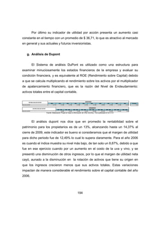 Por último su indicador de utilidad por acción presenta un aumento casi 
constante en el tiempo con un promedio de $ 36,71, lo que es atractivo al mercado 
en general y sus actuales y futuros inversionistas. 
SISTEMA ANALISIS DUPONT ESTATICO 
SISTEMA ANALISIS DUPONT DINAMICO 
194 
g. Análisis de Dupont 
El Sistema de análisis DuPont es utilizado como una estructura para 
examinar minuciosamente los estados financieros de la empresa y evaluar su 
condición financiera, y es equivalente al ROE (Rendimiento sobre Capital) debido 
a que se calcula multiplicando el rendimiento sobre los activos por el multiplicador 
de apalancamiento financiero, que es la razón del Nivel de Endeudamiento: 
activos totales entre el capital contable. 
2000 2001 2002 2003 2004 2005 2006 2007 2008 2009 Promedio 
ANALISIS DUPONT 0,1277 0,1169 0,1278 0,1345 0,1454 0,1119 0,0887 0,1529 0,1336 0,1437 0,13 
2000 - 2001 2001 - 2002 2002 - 2003 2003 - 2004 2004 - 2005 2005 - 2006 2006 - 2007 2007 - 2008 2008 - 2009 
ANALISIS DUPONT -8,40% 9,33% 5,21% 8,11% -23,05% -20,71% 72,37% -12,63% 7,52% 
Fuente: Elaboración Propia en base a información de Viña Concha y Toro publicada en la S.V.S. 
El análisis dupont nos dice que en promedio la rentabilidad sobre el 
patrimonio para los propietarios es de un 13%, alcanzando hasta un 14,37% al 
cierre de 2009, este indicador es bueno si consideramos que el margen de utilidad 
para dicho periodo fue de 12,49% lo cual lo supera claramente. Para el año 2006 
es cuando el índice muestra su nivel más bajo, de tan solo un 8,87%, debido a que 
fue en ese ejercicio cuando por un aumento en el costo de la uva y vino, y se 
presentó una disminución de otros ingresos, por lo que el margen de utilidad neta 
cayó, aunado a la disminución en la rotación de activos que tiene su origen en 
que los ingresos crecieron menos que sus activos totales. Estas variaciones 
impactan de manera considerable el rendimiento sobre el capital contable del año 
2006. 
 