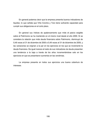 En general podemos decir que la empresa presenta buenos indicadores de 
liquidez, lo que señala que Viña Concha y Toro tiene suficiente capacidad para 
cumplir sus obligaciones en el corto plazo. 
En general sus índices de apalancamiento que mide el pasivo exigible 
sobre el Patrimonio se ha mantenido en el mismo nivel desde el año 2000. Si se 
considera la relación que mide deuda financiera sobre Patrimonio, disminuyó de 
0,48 veces al 31 de diciembre de 2000 a 0,49 veces al 31 de diciembre de 2009, y 
las variaciones se originan a la par en los ejercicios en los que se incrementó la 
deuda financiera. De igual manera el resto de sus indicadores de deuda presentan 
una tendencia a la baja a través de los años incrementándose solo en los 
ejercicios en que se presentaron aumentos en las vendimias. 
La empresa presenta en todos sus ejercicios una buena cobertura de 
199 
intereses. 
 