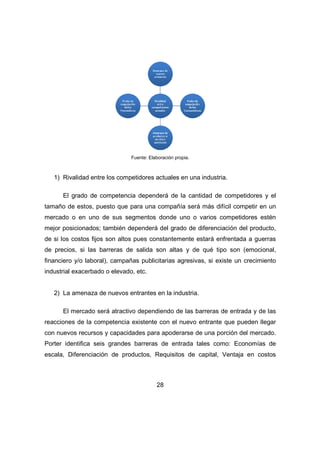 Fuente: Elaboración propia. 
1) Rivalidad entre los competidores actuales en una industria. 
El grado de competencia dependerá de la cantidad de competidores y el 
tamaño de estos, puesto que para una compañía será más difícil competir en un 
mercado o en uno de sus segmentos donde uno o varios competidores estén 
mejor posicionados; también dependerá del grado de diferenciación del producto, 
de si los costos fijos son altos pues constantemente estará enfrentada a guerras 
de precios, si las barreras de salida son altas y de qué tipo son (emocional, 
financiero y/o laboral), campañas publicitarias agresivas, si existe un crecimiento 
industrial exacerbado o elevado, etc. 
2) La amenaza de nuevos entrantes en la industria. 
El mercado será atractivo dependiendo de las barreras de entrada y de las 
reacciones de la competencia existente con el nuevo entrante que pueden llegar 
con nuevos recursos y capacidades para apoderarse de una porción del mercado. 
Porter identifica seis grandes barreras de entrada tales como: Economías de 
escala, Diferenciación de productos, Requisitos de capital, Ventaja en costos 
28 
 