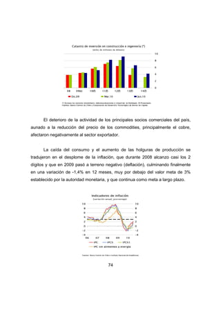 El deterioro de la actividad de los principales socios comerciales del país, 
aunado a la reducción del precio de los commodities, principalmente el cobre, 
afectaron negativamente al sector exportador. 
La caída del consumo y el aumento de las holguras de producción se 
tradujeron en el desplome de la inflación, que durante 2008 alcanzo casi los 2 
dígitos y que en 2009 pasó a terreno negativo (deflación), culminando finalmente 
en una variación de -1,4% en 12 meses, muy por debajo del valor meta de 3% 
establecido por la autoridad monetaria, y que continua como meta a largo plazo. 
74 
 