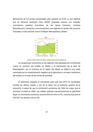 disminución de 0,2 puntos porcentuales para ubicarse en 8,3%, lo que significa 
que en términos absolutos hubo 59.640 ocupados nuevos. Los mayores 
crecimientos positivos provinieron de las ramas Comercio, Industria 
Manufacturera, transporte y comunicaciones. Las regiones en donde más aumento 
el empleo a nivel nacional, fueron la Región Metropolitana y Biobío. 
La recuperación económica en las regiones más afectadas por el terremoto 
marca un aumento del empleo en Biobío y la disminución de la tasa de 
desocupación, por el contrario en la región del Maule se observa una caída 
acentuada por el comportamiento negativo de la agricultura y el menor dinamismo 
del empleo en el resto de las ramas de actividad. 
El optimismo respecto al crecimiento para este año 2010 ha aumentado 
durante los últimos meses, y van de la mano con la evolución positiva de la 
economía. A pesar de que la contracción económica de Chile fue mayor que el 
promedio mundial en 2009, sus sólidas políticas macroeconómicas le permitirán 
lograr un crecimiento económico durante 2010 en torno a 5%, mientras que para el 
año 2011 se ubicaría casi en 6%. 
77 
 