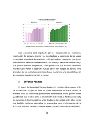 Este panorama será impulsado por la recuperación de inventarios, 
reactivación del consumo interno y de la estabilidad y crecimiento de los socios 
comerciales, además de las acertadas políticas fiscales y monetarias que siguen 
mostrando sus efectos sobre la economía. Sin embargo, existen factores de riesgo 
que podrían mermar recuperación, como pudiera ser que el ritmo crecimiento 
mundial fuera menor al esperado, nuevos países con riesgos de default, retiro 
prematuro de los estímulos económicos, lo que mantendría una alta volatilidad en 
los mercados financieros de todo el mundo. 
78 
2. ENTORNO POLÍTICO 
El triunfo de Sebastián Piñera en la elección presidencial represento el fin 
de la transición, porque era hora de probar nuevamente un fuerte cambio de 
mando e ideas. La realidad es que la victoria de la derecha, tendrá grandes temas 
y problemas que resolver como la privatización de Codelco, la flexibilidad laboral y 
los derechos de los trabajadores, y las deudas de la equidad, entre otros temas 
que también quedaron esbozados en argumentos como modernización de la 
economía, aumento de la productividad y la recuperación del ritmo de crecimiento. 
 