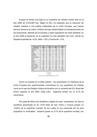 Europa ha tenido una baja en su superficie de viñedos siendo esta en el 
año 2008 de 3.818.000 has. Según la OIV, ha explicado que la reducción de 
viñedos obedece a una política implantada por la Unión Europea, que buscan 
eliminar terrenos de cultivo viníferos de baja calidad debido al empobrecimiento de 
los productores, además por la escasez y sobre explotación de suelo existente, en 
el año 2009 el descenso en la superficie ha sido alrededor del 2,5%, siendo en 
España la pérdida de -4,5%, Italia -1,9% y Francia de -1,4%. 
Evolución de la superficie total de viñedos fuera de la U.E. (miles de hectáreas) 
País / Año 2005 2006 2007** 2008* 
Estados Unidos 399 406 409 411 
Argentina 219 223 226 225 
Chile 179 181 183 184 
Brasil 79 94 97 100 
Sudáfrica 134 134 133 132 
Australia 167 169 174 173 
Nueva Zelanda 25 27 30 35 
Rusia 71 64 71 75 
Suiza 15 15 15 15 
Turquía 555 527 510 500 
China 485 490 500 500 
Otros África 261 261 260 259 
Otros América 77 77 76 77 
Otros Europa 673 669 670 669 
Otros Asia 672 669 671 674 
Total 4.011 4.006 4.025 4.029 
Fuente OIV 2009. Incluye vides para vinificacion de mesa, secado y viñas aun no productivas. 
** Provisorio 
* Estimado 
Para Chile en los años 2007 y 2008 los datos son reales. 
Como se muestra en la tabla anterior, los productores no miembros de la 
Unión Europea han experimentado incrementos en sus superficies de viñedos 
como es el caso de Estados Unidos de América con un aumento del 3%, Brasil del 
26,5% respecto al año 2005, Chile 2,8%, Argentina similar con un 2,7% de 
crecimiento. 
Por parte de África son Sudáfrica y Egipto los más importantes. En Asia la 
superficie aproximada es de 1.619 miles de has, China y Turquía poseen un 
12,64% de la superficie mundial, de los cuales la uva producida ahí es para 
propósitos no vinificables. Oceanía posee un 2,7% de la superficie mundial, con 
98 
 
