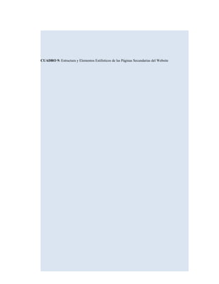 CUADRO 9: Estructura y Elementos Estilísticos de las Páginas Secundarias del Website
 
