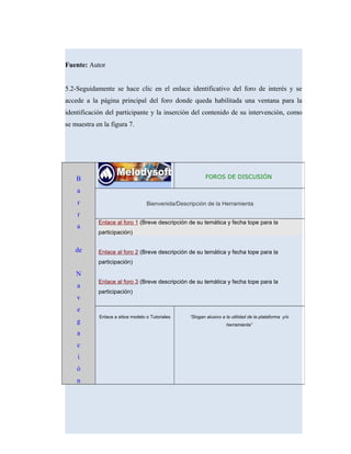 Fuente: Autor
5.2-Seguidamente se hace clic en el enlace identificativo del foro de interés y se
accede a la página principal del foro donde queda habilitada una ventana para la
identificación del participante y la inserción del contenido de su intervención, como
se muestra en la figura 7.
B
a
r
r
a
de
N
a
v
e
g
a
c
i
ó
n
FOROS DE DISCUSIÓN
Bienvenida/Descripción de la Herramienta
Enlace al foro 1 (Breve descripción de su temática y fecha tope para la
participación)
Enlace al foro 2 (Breve descripción de su temática y fecha tope para la
participación)
Enlace al foro 3 (Breve descripción de su temática y fecha tope para la
participación)
Enlace a sitios modelo o Tutoriales “Slogan alusivo a la utilidad de la plataforma y/o
herramienta”
 