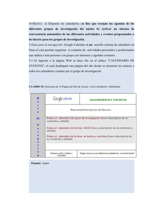 4-Objetivo: a) Disponer de calendarios on line que recojan las agendas de los
diferentes grupos de investigación del núcleo b) Activar un sistema de
convocatoria automático de las diferentes actividades y eventos programados o
de interés para los grupos de investigación.
5-Guía para la navegación: Google Calendar es un sencillo sistema de calendario en
línea el cual permite organizar el conjunto de actividades personales y profesionales
que atañen a una persona o un grupo con intereses y agendas comunes.
5.1-Al ingresar a la página Web se hace clic en el enlace “CALENDARIO DE
EVENTOS”, el cual desplegará una página del site donde se muestran los enlaces a
todos los calendarios creados por el grupo de investigación.
CUADRO 18: Estructura de la Página del Site de Acceso a los Calendarios Habilitados
Fuente: Autor
 