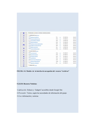 FIGURA 14: Modelo de la interfaz de navegación del recurso “Archivos”
5.2.8.10. Recurso Noticias:
1-Aplicación: Enlaces y Gadgets4
accesibles desde Google Site
2-Proveedor: Varios, según las necesidades de información del grupo
3-Uso: información y noticias
 
