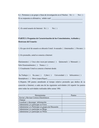 b.) - Pertenece a un grupo o línea de investigación en el Núcleo: Si ( ) No ( )
Si su respuesta es afirmativa, señale cual: ________________________________
__________________________________________________________________
C.-Es usted usuario de Internet: Si ( ) No ( )
PARTE I: Preguntas de Caracterización de los Conocimientos, Actitudes y
Destrezas del Usuario:
1.-En que nivel de usuario se ubicaría Usted: Avanzado ( ) Intermedio ( ) Novato ( )
2.-En promedio, usted se conecta a Internet:
Diariamente ( ) Una o dos veces por semana ( ) Quincenal ( ) Mensual ( )
Solo Ocasionalmente ( ) Nunca ( )
3.-Usualmente Usted se conecta a Internet desde:
Su Trabajo ( ) Su casa ( ) Cyber ( ) Universidad ( ) Infocentros ( )
Smartphone ( ) Otros (especifique):__________________________________
4.-Reparta 100 puntos atendiendo al tiempo relativo promedio que dedica de su
conexión a Internet, a cada una de las siguientes actividades (Al repartir los puntos
entre todas las actividades realizadas debe sumar 100)
Herramientas Puntos
Enviar y Revisar Correos Electrónicos
Chatear
Localizar y descargar información
Administrar y/o participar en Foros
Administrar y/o Participar en grupos de Discusión
Administrar y/o participar en Blogs
Administrar y/o participar en Wikis
 