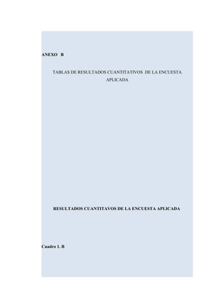 ANEXO B
TABLAS DE RESULTADOS CUANTITATIVOS DE LA ENCUESTA
APLICADA
RESULTADOS CUANTITAVOS DE LA ENCUESTA APLICADA
Cuadro 1. B
 