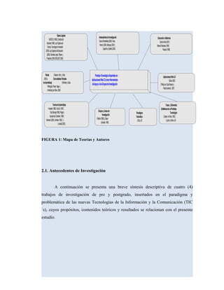 AplicacionesWeb2.0
(Silvio,2000)
O'Reilly(enCoboRomaníy
PardoKuklinski, 2007)
PototipoTecnológicoSoportadoen
AplicacionesWeb2.0comoHerramienta
deApoyoalosGruposdeInvestigación
EducaciónaDsitancia
GarcíaAretio(2001)
Moore&Kearsley(1996)
Paulson(1996)
BasesLegales
UNESCO(1998),Constitución
Nacional(1999),LeyOrgánicade
Ciencia,TecnologiaeInnovación
(2005),LeyOrgánicadeEducación
(2009),DecretosLeyes,Planes y
Proyectos(2004.2005,2007,2009)
TeoriasdeAprendizaje
Knowles(1980),GrosB.(1997),
DíazBarriga(1999),Piagety
Ausubel(enCarretero,1999),
Siemens(2004),Johnson(1992) y
Lundvall(2002)
Fases yElementos
EstilisticosdeunPrototipo
Tecnológico
(Cartier:enSilvio,1993);
(LynchyHorton,s/f)
Redes (Harasim,Hiltz yOtros
2000)y ComunidadesVirtuales
deAprendizaje (WellmanyGulia,
Rheingold,Power,Hagel y
Armstrong(enSilvio,2000)
Paradigma
Telemático
(Ortiz,s/f)
AntecedentesdeInvestigación
OsunaWendehake(2005):Arias
Ferrero(2004);Márquez(2001);
CapachoyCedeño(2000)
GruposyLineasde
Investigación
(Padrón,1999),(Chacin
yBriceño,1995)
FIGURA 1: Mapa de Teorías y Autores
2.1. Antecedentes de Investigación
A continuación se presenta una breve síntesis descriptiva de cuatro (4)
trabajos de investigación de pre y postgrado, insertados en el paradigma y
problemática de las nuevas Tecnologías de la Información y la Comunicación (TIC
´s), cuyos propósitos, contenidos teóricos y resultados se relacionan con el presente
estudio.
 