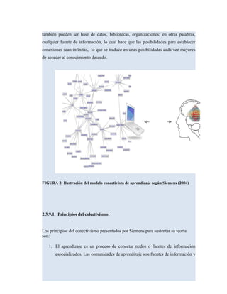 también pueden ser base de datos, bibliotecas, organizaciones; en otras palabras,
cualquier fuente de información, lo cual hace que las posibilidades para establecer
conexiones sean infinitas, lo que se traduce en unas posibilidades cada vez mayores
de acceder al conocimiento deseado.
FIGURA 2: Ilustración del modelo conectivista de aprendizaje según Siemens (2004)
2.3.9.1. Principios del colectivismo:
Los principios del conectivismo presentados por Siemens para sustentar su teoría
son:
1. El aprendizaje es un proceso de conectar nodos o fuentes de información
especializados. Las comunidades de aprendizaje son fuentes de información y
 