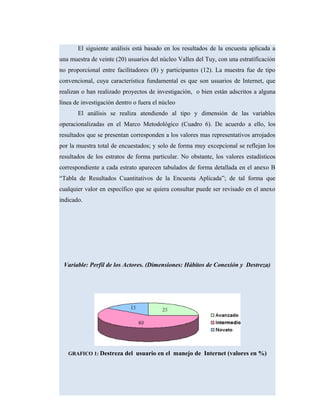 El siguiente análisis está basado en los resultados de la encuesta aplicada a
una muestra de veinte (20) usuarios del núcleo Valles del Tuy, con una estratificación
no proporcional entre facilitadores (8) y participantes (12). La muestra fue de tipo
convencional, cuya característica fundamental es que son usuarios de Internet, que
realizan o han realizado proyectos de investigación, o bien están adscritos a alguna
línea de investigación dentro o fuera el núcleo
El análisis se realiza atendiendo al tipo y dimensión de las variables
operacionalizadas en el Marco Metodológico (Cuadro 6). De acuerdo a ello, los
resultados que se presentan corresponden a los valores mas representativos arrojados
por la muestra total de encuestados; y solo de forma muy excepcional se reflejan los
resultados de los estratos de forma particular. No obstante, los valores estadísticos
correspondiente a cada estrato aparecen tabulados de forma detallada en el anexo B
“Tabla de Resultados Cuantitativos de la Encuesta Aplicada”; de tal forma que
cualquier valor en específico que se quiera consultar puede ser revisado en el anexo
indicado.
Variable: Perfil de los Actores. (Dimensiones: Hábitos de Conexión y Destreza)
GRAFICO 1: Destreza del usuario en el manejo de Internet (valores en %)
 