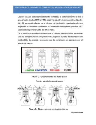 Página16 de 119
“MANTENIMIENTO PREVENTIVO Y CORRECTIVO DE MOTOR MARCA TOYOTA MODELO
2L”
Las dos válvulas están completamente cerradas y el pistón comprime el aire a
gran presión desde el PMI al PMS, según la relación de compresión está entre
14 y 22 veces del volumen de la cámara de combustión, quedando sólo aire
alojado en la cámara de combustión. La muñequilla del cigüeñal gira otros 180°
y completa la primera vuelta del árbol motor.
De la presión alcanzada en el interior de la cámara de combustión, se obtiene
una alta temperatura del aire (600-650°C), superior al punto de inflamación del
combustible. La energía necesaria para la compresión es aportada por el
volante de inercia.
FIG N° 2 Funcionamiento del motor diésel
Fuente: www.todomecanica.com
Figura 3: Ciclos motor de combustión interna.
 