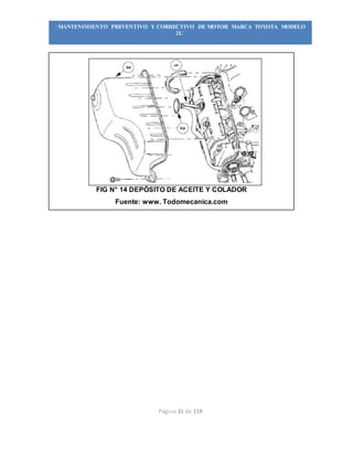 Página 31 de 119
“MANTENIMIENTO PREVENTIVO Y CORRECTIVO DE MOTOR MARCA TOYOTA MODELO
2L”
FIG N° 14 DEPÓSITO DE ACEITE Y COLADOR
Fuente: www. Todomecanica.com
 
