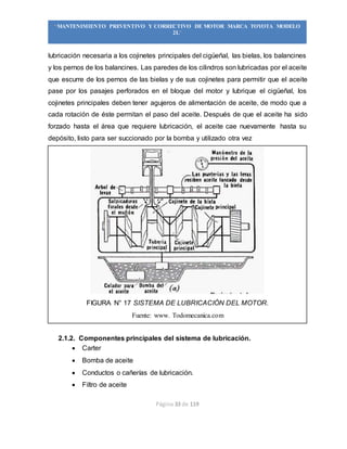 Página 33 de 119
“MANTENIMIENTO PREVENTIVO Y CORRECTIVO DE MOTOR MARCA TOYOTA MODELO
2L”
lubricación necesaria a los cojinetes principales del cigüeñal, las bielas, los balancines
y los pernos de los balancines. Las paredes de los cilindros son lubricadas por el aceite
que escurre de los pernos de las bielas y de sus cojinetes para permitir que el aceite
pase por los pasajes perforados en el bloque del motor y lubrique el cigüeñal, los
cojinetes principales deben tener agujeros de alimentación de aceite, de modo que a
cada rotación de éste permitan el paso del aceite. Después de que el aceite ha sido
forzado hasta el área que requiere lubricación, el aceite cae nuevamente hasta su
depósito, listo para ser succionado por la bomba y utilizado otra vez
FIGURA N° 17 SISTEMA DE LUBRICACIÓN DEL MOTOR.
Fuente: www. Todomecanica.com
2.1.2. Componentes principales del sistema de lubricación.
 Carter
 Bomba de aceite
 Conductos o cañerías de lubricación.
 Filtro de aceite
 