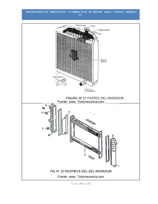 Página 38 de 119
“MANTENIMIENTO PREVENTIVO Y CORRECTIVO DE MOTOR MARCA TOYOTA MODELO
2L”
FIGURA Nº 21 PARTES DEL RADIADOR
Fuente: www. Todomecanica.com
FIG N° 22 DESPIECE DEL DEL RADIADOR
Fuente: www. Todomecanica.com
 