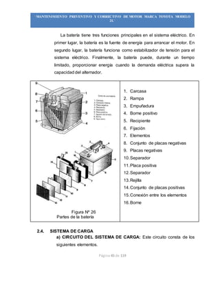 Página 45 de 119
“MANTENIMIENTO PREVENTIVO Y CORRECTIVO DE MOTOR MARCA TOYOTA MODELO
2L”
La batería tiene tres funciones principales en el sistema eléctrico. En
primer lugar, la batería es la fuente de energía para arrancar el motor. En
segundo lugar, la batería funciona como estabilizador de tensión para el
sistema eléctrico. Finalmente, la batería puede, durante un tiempo
limitado, proporcionar energía cuando la demanda eléctrica supera la
capacidad del alternador.
Figura Nº 26
Partes de la batería
1. Carcasa
2. Rampa
3. Empuñadura
4. Borne positivo
5. Recipiente
6. Fijación
7. Elementos
8. Conjunto de placas negativas
9. Placas negativas
10.Separador
11.Placa positiva
12.Separador
13.Rejilla
14.Conjunto de placas positivas
15.Conexión entre los elementos
16.Borne
2.4. SISTEMA DE CARGA
a) CIRCUITO DEL SISTEMA DE CARGA: Este circuito consta de los
siguientes elementos.
 