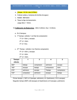 Página 88 de 119
“MANTENIMIENTO PREVENTIVO Y CORRECTIVO DE MOTOR MARCA TOYOTA MODELO
2L”
a. .Torque: 101 lb / pie (137Nm.)
b. Colocar polea y mariposa de bomba de agua.}
c. Instalar alternador.
d. Tesar la faja de transmisión.
Juego libre = 10mm.
16.Calibración de Balancines: ADm: 0.20mm, Esc = 0.35mm.
a. En 2 tiempos:
b. 1er tiempo: (cilindro 1 en final de compresión)
1er cl = Adm. y escape.
2do cl = Adm.
3ro cl = Esc.
c. 2do Tiempo : (cilindro 4 en final de compresión)
4to cl = Adm. y escape.
3ro cl = Adm.
2do cl = Adm.
Tiempo/
cilindro
1 3 4 2
360º trabajo compresion admision escape
180º escape trabajo compresion Adm
270º admision escape Trabajo compresion
720º compresio admision escape trabajo
Primer tiempo :( 180º) cil 1(escape, admision), cil. 2(admision). Cil.3 (.escape)
Segundo tiempo (360º) cil2 (escape) cil 3(admision) cil 4 (escape y admision)
 