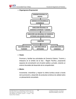 Universidad César Vallejo                                   Escuela de Ingeniería de Sistemas

                  Organigrama Empresarial.

                                                   GOBIERNO REGIONAL DE
                                                         ANCASH


                                                GERENCIA DE DESARROLLO
                                                     ECONÓMICA


                                               DIRECCIÓN REGIONAL DE
                                            COMERCIO EXTERIOR Y TURISMO

                                       DIRECCIÓN SUB-REGIONAL DE COMERCIO
                                           EXTERIOR SUB-REGIÓN PACIFICO


                                                            DIRECTOR


                   SUB DIRECCIÓN DE                     SUB DIRECCIÓN DE           SUB DIRECCIÓN DE
                       TURISMO                             ARTESANÍA                  COMERCIO
                                                                                       EXTERIOR

                  Visión

                     Promover y facilitar las actividades de Comercio Exterior, Turismo y
                     Artesanía en el ámbito de la Sub - Región Pacífico, propiciando
                     espacios de concertación con el sector público y privado, creando un
                     entorno favorable del desarrollo de la competitividad.

                  Misión

                     Incrementar, diversificar y mejorar la oferta turística actual a través
                     de la promoción y desarrollo de productos turísticos de calidad sobre
                     un planeamiento concertado.




Red WIFI Basada En La Metodología Top-Down De Cisco        70                  COTRINA LLOVERA, Alan Rafael
Para Mejorar la comunicación de datos En La Dirección                          PHILIPPS RAMIREZ, Jimmy Gary.
Sub Regional De Comercio Exterior Y Turismo - Red
Pacifico Norte Chimbote.
 