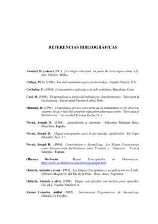 REFERENCIAS BIBLIOGRÁFICAS




Ausubel, D. y otros (1991). Psicología educativa: un punto de vista cognoscitivo. (2a.
          ed.) México: Trillas.

Callejo, M. L. (1994). Un club matemático para la diversidad. España: Narcea. S.A.

Corbalan, F. (1995). La matemática aplicada a la vida cotidiana, Barcelona: Grao.

Cusi, M. (1998). El aprendizaje a través del método por descubrimiento. Tesis para la
           Licenciatura. Universidad Peruana Unión, Perú.

Huamán, R. (1991). Diagnóstico del uso consciente de la matemática en los diversos
         sectores de actividad del complejo educativo adventista unión. Tesis para el
         Bachillerato. Universidad Peruana Unión, Perú.

Novak, Joseph D. (1988). Aprendiendo a Aprender.           Ediciones Martinez Roca.
          Barcelona, España.

Novak, Joseph D. Mapas conceptuales para el aprendizaje significativo. En Signo
          Educativo Nro. 71.

Novak, Joseph D. (1998). Conocimiento y Aprendizaje. Los Mapas Conceptuales
          como herramientas facilitadoras para Escuelas y Empresas. Alianza
          Editorial. España.

Olivares      Barberán.            Mapas       Conceptuales      en     Matemáticas.
           http://www.netididactica.com/articulos/mapas.htm.

Ontoria, Antonio y otros. (1995). Los Mapas Conceptuales y su aplicación en el aula.
          Editorial Magisterio del Río de la Plata. Bnos. Aires. Argentina.

Ontoria, Antonio y otros (1994). Mapas conceptuales una técnica para aprender.
          (3a. ed.). España: Narcea S.A.

Ramos Leandro, Anibal (2002).          Instrumentos Esquemáticos de Aprendizaje.
        Editorial El Cerebro.
 