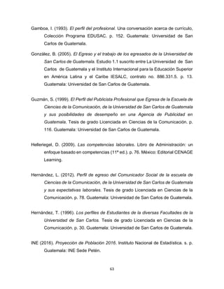 63
Gamboa, I. (1993). El perfil del profesional. Una conversación acerca de currículo,
Colección Programa EDUSAC. p. 152. Guatemala: Universidad de San
Carlos de Guatemala.
González, B. (2005). El Egreso y el trabajo de los egresados de la Universidad de
San Carlos de Guatemala. Estudio 1.1 suscrito entre La Universidad de San
Carlos de Guatemala y el Instituto Internacional para la Educación Superior
en América Latina y el Caribe IESALC, contrato no. 886.331.5. p. 13.
Guatemala: Universidad de San Carlos de Guatemala.
Guzmán, S. (1999). El Perfil del Publicista Profesional que Egresa de la Escuela de
Ciencias de la Comunicación, de la Universidad de San Carlos de Guatemala
y sus posibilidades de desempeño en una Agencia de Publicidad en
Guatemala. Tesis de grado Licenciada en Ciencias de la Comunicación. p.
116. Guatemala: Universidad de San Carlos de Guatemala.
Helleriegel, D. (2009). Las competencias laborales. Libro de Administración: un
enfoque basado en competencias (11ª ed.). p. 76. México: Editorial CENAGE
Learning.
Hernández, L. (2012). Perfil de egreso del Comunicador Social de la escuela de
Ciencias de la Comunicación, de la Universidad de San Carlos de Guatemala
y sus expectativas laborales. Tesis de grado Licenciada en Ciencias de la
Comunicación. p. 78. Guatemala: Universidad de San Carlos de Guatemala.
Hernández, T. (1996). Los perfiles de Estudiantes de la diversas Facultades de la
Universidad de San Carlos. Tesis de grado Licenciada en Ciencias de la
Comunicación. p. 30. Guatemala: Universidad de San Carlos de Guatemala.
INE (2016). Proyección de Población 2016. Instituto Nacional de Estadística. s. p.
Guatemala: INE Sede Petén.
 