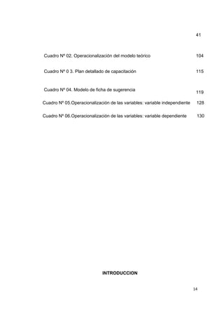 14
41
Cuadro Nº 02. Operacionalización del modelo teórico
Cuadro Nº 0 3. Plan detallado de capacitación
104
115
Cuadro Nº 04. Modelo de ficha de sugerencia
119
Cuadro Nº 05.Operacionalización de las variables: variable independiente 128
Cuadro Nº 06.Operacionalización de las variables: variable dependiente 130
INTRODUCCION
 