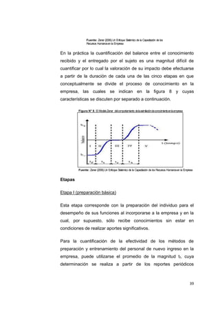 39
Fuente: Zener (2006).Un Enfoque Sistémico de la Capacitación de los
Recursos Humanosen la Empresa
En la práctica la cuantificación del balance entre el conocimiento
recibido y el entregado por el sujeto es una magnitud difícil de
cuantificar por lo cual la valoración de su impacto debe efectuarse
a partir de la duración de cada una de las cinco etapas en que
conceptualmente se divide el proceso de conocimiento en la
empresa, las cuales se indican en la figura 8 y cuyas
características se discuten por separado a continuación.
Figura N° 8. El ModeloZener delcomportamiento delaasimilacióndeconocimientoenlaempresa
Fuente: Zener (2006).Un Enfoque Sistémico de la Capacitación de los Recursos Humanosen la Empresa
Etapas
Etapa I (preparación básica)
Esta etapa corresponde con la preparación del individuo para el
desempeño de sus funciones al incorporarse a la empresa y en la
cual, por supuesto, sólo recibe conocimientos sin estar en
condiciones de realizar aportes significativos.
Para la cuantificación de la efectividad de los métodos de
preparación y entrenamiento del personal de nuevo ingreso en la
empresa, puede utilizarse el promedio de la magnitud tf, cuya
determinación se realiza a partir de los reportes periódicos
 