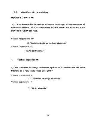 14
1.6.3. Identificación de variables
Hipótesis GeneralH0
a).- La implementación de medidas aduaneras disminuyó el contrabando en el
Perú en el periodo 2013-2015 MEDIANTE LA IMPLEMENTACION DE MEDIDAS
DENTRO Y FUERA DEL PAIS.
Variable Independiente H0
X0: " implementación de medidas aduaneras”
Variable Dependiente H0
Y0:"el contrabando”
1. Hipótesis especifica H1:
a).- Los controles de riesgo aduaneros ayudan en la disminución del ilícito
tributaria en el Perú en el periodo 2013-2015?
Variable Independiente H1
X1: " controles de riesgo aduaneros”
Variable Dependiente H1
Y1:" ilícito tributario "
 