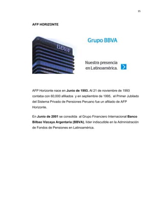 35 
 
 
 
     
AFP HORIZONTE
AFP Horizonte nace en Junio de 1993. Al 21 de noviembre de 1993
contaba con 60,000 afiliados y en septiembre de 1995, el Primer Jubilado
del Sistema Privado de Pensiones Peruano fue un afiliado de AFP
Horizonte.
En Junio de 2001 se consolida al Grupo Financiero Internacional Banco
Bilbao Vizcaya Argentaria (BBVA), líder indiscutible en la Administración
de Fondos de Pensiones en Latinoamérica.
 