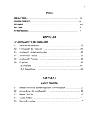 V 
 
     
INDICE 
 
DEDICATORIA……….……….……….……….……….……….…………………….…… III
AGRADECIMIENTO……….……….……….……….……….…………………………… IV
RESUMEN……….……….……….……….……….……….…………………….………… VIII
ABSTRACT ……….……….……….……….……….……….…………………….………X
INTRODUCCION……….……….……….……….……….…………………….………… 1  
 
CAPÍTULO I
I. PLANTEAMIENTO DEL PROBLEMA
1.1 Situación Problemática .……….……….……….……….……….……..… 03
1.2 Formulación del Problema .……….…….……….……….……….…… …04
1.3 Justificación de la Investigación. .…………….……….……….……….… 05
1.4 Justificación Teórica. .……….…………….……….……….……….………05
1.5 Justificación Práctica. ……….…….……….……….……….……….….. 05
1.6 Objetivos……….……… .……….…….……….……….……….………… 05…
1.6.1 General …. …….…….……….……….……….……….………..05
1.6.2 Específicos ……….……….…….……….……….……….……….06
CAPÍTULO II
MARCO TEÓRICO.
2.1 Marco Filosófico o epistemológico de la investigación …….……….……07
2.2 Antecedentes de Investigación. ……….……….……….……….……. 08
2.3 Bases Teóricas. ……….……….… .……….……….……….…………… 12
2.4 Marco Jurídico ……………………… …………………………………… 14
2.5 Marco Conceptual…….……….……… …….……….………………….... 17
 