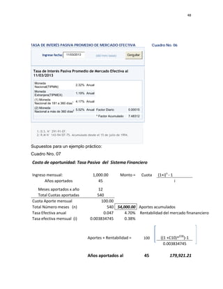 48 
 
 
 
     
TASA DE INTERÉS PASIVA PROMEDIO DE MERCADO EFECTIVA Cuadro No. 06
Ingrese fecha: 11/03/2013 (dd/mm/aaaa) Consultar
Tasa de Interés Pasiva Promedio de Mercado Efectiva al
11/03/2013
Moneda
Nacional(TIPMN)
2.32% Anual
Moneda
Extranjera(TIPMEX)
1.19% Anual
(1) Moneda
Nacional de 181 a 360 días1 4.17% Anual
(2) Moneda
Nacional a más de 360 días2 5.52% Anual Factor Diario 0.00015
* Factor Acumulado 7.48312
1: D.S. N° 291-91-EF.
2: R.M N° 143-94/EF-75. Acumulado desde el 15 de julio de 1994.
Supuestos para un ejemplo práctico:
Cuadro Nro. 07
Costo de oportunidad: Tasa Pasiva  del  Sistema Financiero       
             
Ingreso mensual:  1,000.00  Monto = Cuota  (1+i)n 
‐ 1     
Años aportados  45      i     
Meses aportados x año  12           
Total Cuotas aportadas  540           
Cuota Aporte mensual  100.00          
Total Número meses   (n)  540 54,000.00  Aportes acumulados     
Tasa Efectiva anual   0.047 4.70%   Rentabilidad del mercado finananciero 
Tasa efectiva mensual  (i)  0.003834745 0.38%        
     
 
      
  Aportes + Rentabilidad =  100  ((1 +C10)^(C8)
)‐1   
        0.003834745   
         
 
 
  Años aportados al  45  179,921.21    
 