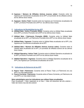 78 
 
 
 
     
24. Ingresos / Número de Afiliados Activos (nuevos soles): Cociente entre los
Ingresos por Comisiones anualizados de la AFP y el promedio de los afiliados activos
de los últimos doce meses.
25. Ingresos / Activo Total: Cociente entre los Ingresos por Comisiones anualizados de
la AFP y el Activo Promedio de la AFP en los últimos doce meses.
C. Indicadores de Rentabilidad de las AFP
26. Utilidad Neta / Activo Promedio (ROA): Cociente entre la Utilidad Neta anualizada
de la AFP y el Activo Promedio de la AFP en los últimos doce meses.
27. Utilidad Neta / Patrimonio Promedio (ROE): Cociente entre la Utilidad Neta
anualizada de la AFP y el Patrimonio Promedio de la AFP en los últimos doce meses.
28. Utilidad Neta / Ingresos: Cociente entre la Utilidad Neta anualizada de la AFP y los
Ingresos por Comisiones anualizados de la AFP.
29. Utilidad Neta / Número de Afiliados Activos (nuevos soles): Cociente entre la
Utilidad Neta anualizada de la AFP y el promedio de afiliados activos de los últimos
doce meses.
30. Utilidad Operativa / Activo Total: Cociente entre la Utilidad Operativa anualizada de
la AFP y el Activo Promedio de la AFP en los últimos doce meses.
31. Utilidad Operativa / Ingresos: Cociente entre la Utilidad Operativa anualizada de la
AFP y los Ingresos por Comisiones anualizados de la AFP.
D) Indicadores de Solvencia de las AFP
 
32. Pasivo Total / Patrimonio: Cociente entre el Pasivo Total y el Patrimonio de una
AFP a un mes determinado.
33. Pasivo Corriente / Patrimonio: Cociente entre el Pasivo Corriente y el Patrimonio de
una AFP a un mes determinado.
Nota metodológica para los indicadores que utilizan flujos anualizados:
Flujo Anualizado = Valor registrado en el mes + Valor de diciembre del año anterior –
Valor del mismo mes del año anterior
 