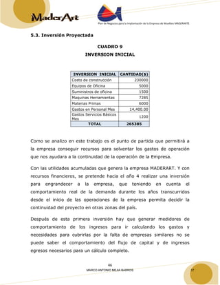 Plan de Negocios para la Implantación de la Empresa de Muebles MADERARTE 
46 
5.3. Inversión Proyectada 
CUADRO 9 
INVERSION INICIAL 
INVERSION INICIAL CANTIDAD($) 
Costo de construcción 230000 
Equipos de Oficina 5000 
Suministros de oficina 1500 
Maquinas Herramientas 7285 
Materias Primas 6000 
Gastos en Personal Mes 14,400.00 
Gastos Servicios Básicos 
Mes 1200 
TOTAL 265385 
Como se analizo en este trabajo es el punto de partida que permitirá a 
la empresa conseguir recursos para solventar los gastos de operación 
que nos ayudara a la continuidad de la operación de la Empresa. 
Con las utilidades acumuladas que genera la empresa MADERART. Y con 
recursos financieros, se pretende hacia el año 4 realizar una inversión 
para engrandecer a la empresa, que teniendo en cuenta el 
comportamiento real de la demanda durante los años transcurridos 
desde el inicio de las operaciones de la empresa permita decidir la 
continuidad del proyecto en otras zonas del país. 
Después de esta primera inversión hay que generar medidores de 
comportamiento de los ingresos para ir calculando los gastos y 
necesidades para cubrirlas por la falta de empresas similares no se 
puede saber el comportamiento del flujo de capital y de ingresos 
egresos necesarios para un cálculo completo. 
MARCO ANTONIO MEJIA BARROS 57 
 