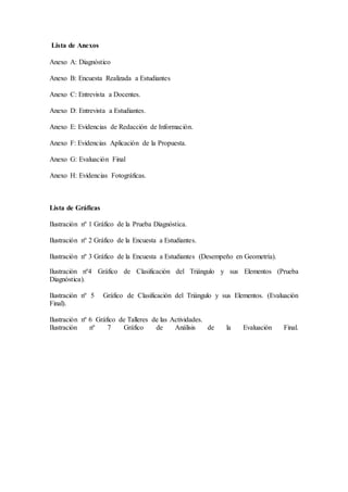 Lista de Anexos
Anexo A: Diagnóstico
Anexo B: Encuesta Realizada a Estudiantes
Anexo C: Entrevista a Docentes.
Anexo D: Entrevista a Estudiantes.
Anexo E: Evidencias de Redacción de Información.
Anexo F: Evidencias Aplicación de la Propuesta.
Anexo G: Evaluación Final
Anexo H: Evidencias Fotográficas.
Lista de Gráficas
Ilustración nº 1 Gráfico de la Prueba Diagnóstica.
Ilustración nº 2 Gráfico de la Encuesta a Estudiantes.
Ilustración nº 3 Gráfico de la Encuesta a Estudiantes (Desempeño en Geometría).
Ilustración nº4 Gráfico de Clasificación del Triángulo y sus Elementos (Prueba
Diagnóstica).
Ilustración nº 5 Gráfico de Clasificación del Triángulo y sus Elementos. (Evaluación
Final).
Ilustración nº 6 Gráfico de Talleres de las Actividades.
Ilustración nº 7 Gráfico de Análisis de la Evaluación Final.
 