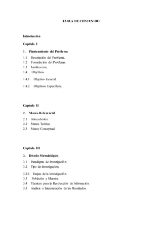 TABLA DE CONTENIDO
Introducción
Capítulo I
1. Planteamiento del Problema
1.1 Descripción del Problema.
1.2 Formulación del Problema.
1.3 Justificación.
1.4 Objetivos.
1.4.1 Objetivo General.
1.4.2 Objetivos Específicos.
Capítulo II
2. Marco Referencial
2.1 Antecedentes.
2.2 Marco Teórico
2.3 Marco Conceptual.
Capítulo III
3. Diseño Metodológico
3.1 Paradigma de Investigación.
3.2 Tipo de Investigación.
3.2.1 Etapas de la Investigación.
3.3 Población y Muestra.
3.4 Técnicas para la Recolección de Información.
3.5 Análisis e Interpretación de los Resultados.
 
