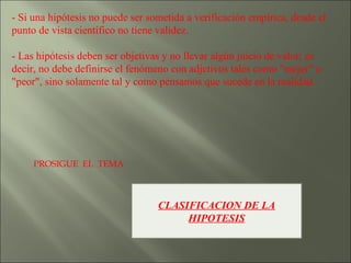 - Si una hipótesis no puede ser sometida a verificación empírica, desde el punto de vista científico no tiene validez. - Las hipótesis deben ser objetivas y no llevar algún juicio de valor; es decir, no debe definirse el fenómeno con adjetivos tales como "mejor" o "peor", sino solamente tal y como pensamos que sucede en la realidad.   PROSIGUE  EL  TEMA CLASIFICACION DE LA HIPOTESIS 