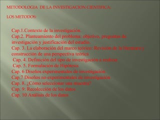 METODOLOGIA  DE LA INVESTIGACION CIENTIFICA: LOS METODOS: Cap.1.Contexto de la investigación. Cap.2. Planteamiento del problema: objetivo, preguntas de investigación y justificación del estudio. Cap. 3. La elaboración del marco teórico: Revisión de la literatura y construcción de una perspectiva teórica   Cap. 4. Definición del tipo de investigación a realizar   Cap. 5. Formulación de Hipótesis Cap. 6 Diseños experimentales de investigación. Cap.7 Diseños no experimentales de investigación Cap. 8. ¿Cómo seleccionar una muestra? Cap. 9: Recolección de los datos Cap. 10 Análisis de los datos   