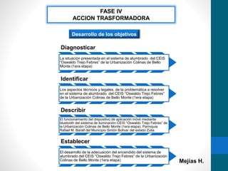 FASE IV
ACCION TRASFORMADORA
Diagnosticar
La situación presentada en el sistema de alumbrado del CEIS
“Oswaldo Trejo Febre...