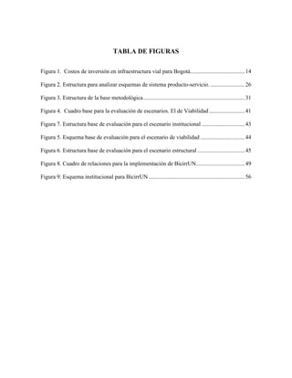 TABLA DE FIGURAS

Figura 1. Costos de inversión en infraestructura vial para Bogotá...................................... 14

Figura 2. Estructura para analizar esquemas de sistema producto-servicio. ........................ 26

Figura 3. Estructura de la base metodológica....................................................................... 31

Figura 4. Cuadro base para la evaluación de escenarios. El de Viabilidad ......................... 41

Figura 7. Estructura base de evaluación para el escenario institucional .............................. 43

Figura 5. Esquema base de evaluación para el escenario de viabilidad ............................... 44

Figura 6. Estructura base de evaluación para el escenario estructural ................................. 45

Figura 8. Cuadro de relaciones para la implementación de BicirrUN.................................. 49

Figura 9. Esquema institucional para BicirrUN ................................................................... 56
 