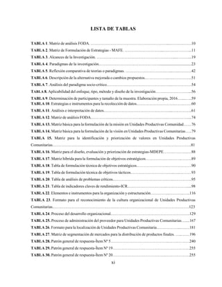 Mafe Instrumento TESIS DE MAESTRIA EMI - MODELO INTEGRAL DE GESTÍON (ADAN DAVID ARRAYA ...
