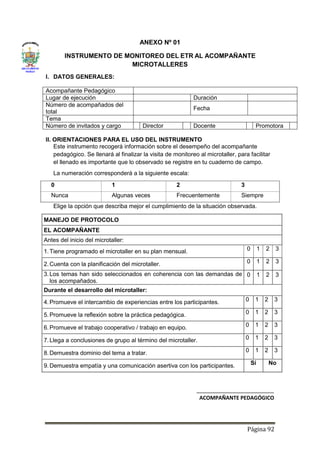 Página 92
ANEXO Nº 01
INSTRUMENTO DE MONITOREO DEL ETR AL ACOMPAÑANTE
MICROTALLERES
I. DATOS GENERALES:
Acompañante Pedagógico
Lugar de ejecución Duración
Número de acompañados del
total
Fecha
Tema
Número de invitados y cargo Director Docente Promotora
II. ORIENTACIONES PARA EL USO DEL INSTRUMENTO
Este instrumento recogerá información sobre el desempeño del acompañante
pedagógico. Se llenará al finalizar la visita de monitoreo al microtaller, para facilitar
el llenado es importante que lo observado se registre en tu cuaderno de campo.
La numeración corresponderá a la siguiente escala:
0 1 2 3
Nunca Algunas veces Frecuentemente Siempre
Elige la opción que describa mejor el cumplimiento de la situación observada.
MANEJO DE PROTOCOLO
EL ACOMPAÑANTE
Antes del inicio del microtaller:
1.Tiene programado el microtaller en su plan mensual. 0 1 2 3
2.Cuenta con la planificación del microtaller. 0 1 2 3
3.Los temas han sido seleccionados en coherencia con las demandas de
los acompañados.
0 1 2 3
Durante el desarrollo del microtaller:
4.Promueve el intercambio de experiencias entre los participantes. 0 1 2 3
5.Promueve la reflexión sobre la práctica pedagógica. 0 1 2 3
6.Promueve el trabajo cooperativo / trabajo en equipo. 0 1 2 3
7.Llega a conclusiones de grupo al término del microtaller. 0 1 2 3
8.Demuestra dominio del tema a tratar. 0 1 2 3
9.Demuestra empatía y una comunicación asertiva con los participantes. Sí No
ACOMPAÑANTE PEDAGÓGICO
 