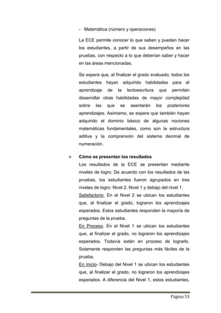 Página 53
- Matemática (número y operaciones)
La ECE permite conocer lo que saben y pueden hacer
los estudiantes, a partir de sus desempeños en las
pruebas, con respecto a lo que deberían saber y hacer
en las áreas mencionadas.
Se espera que, al finalizar el grado evaluado, todos los
estudiantes hayan adquirido habilidades para el
aprendizaje de la lectoescritura que permitan
desarrollar otras habilidades de mayor complejidad
sobre las que se asentarán los posteriores
aprendizajes. Asimismo, se espera que también hayan
adquirido el dominio básico de algunas nociones
matemáticas fundamentales, como son la estructura
aditiva y la comprensión del sistema decimal de
numeración.
 Cómo se presentan los resultados
Los resultados de la ECE se presentan mediante
niveles de logro. De acuerdo con los resultados de las
pruebas, los estudiantes fueron agrupados en tres
niveles de logro: Nivel 2, Nivel 1 y debajo del nivel 1.
Satisfactorio. En el Nivel 2 se ubican los estudiantes
que, al finalizar el grado, lograron los aprendizajes
esperados. Estos estudiantes responden la mayoría de
preguntas de la prueba.
En Proceso. En el Nivel 1 se ubican los estudiantes
que, al finalizar el grado, no lograron los aprendizajes
esperados. Todavía están en proceso de lograrlo.
Solamente responden las preguntas más fáciles de la
prueba.
En Inicio- Debajo del Nivel 1 se ubican los estudiantes
que, al finalizar el grado, no lograron los aprendizajes
esperados. A diferencia del Nivel 1, estos estudiantes,
 