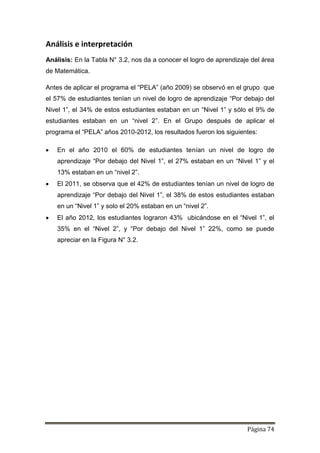 Página 74
Análisis e interpretación
Análisis: En la Tabla N° 3.2, nos da a conocer el logro de aprendizaje del área
de Matemática.
Antes de aplicar el programa el “PELA” (año 2009) se observó en el grupo que
el 57% de estudiantes tenían un nivel de logro de aprendizaje “Por debajo del
Nivel 1”, el 34% de estos estudiantes estaban en un “Nivel 1” y sólo el 9% de
estudiantes estaban en un “nivel 2”. En el Grupo después de aplicar el
programa el “PELA” años 2010-2012, los resultados fueron los siguientes:
 En el año 2010 el 60% de estudiantes tenían un nivel de logro de
aprendizaje “Por debajo del Nivel 1”, el 27% estaban en un “Nivel 1” y el
13% estaban en un “nivel 2”.
 El 2011, se observa que el 42% de estudiantes tenían un nivel de logro de
aprendizaje “Por debajo del Nivel 1”, el 38% de estos estudiantes estaban
en un “Nivel 1” y solo el 20% estaban en un “nivel 2”.
 El año 2012, los estudiantes lograron 43% ubicándose en el “Nivel 1”, el
35% en el “Nivel 2”, y “Por debajo del Nivel 1” 22%, como se puede
apreciar en la Figura N° 3.2.
 