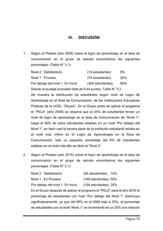 Página 78
IV. DISCUSIÓN
1. Según el Pretest (año 2009) sobre el logro de aprendizaje en el área de
comunicación en el grupo de estudio encontramos los siguientes
porcentajes: (Tabla N° 3.1):
Nivel 2 : Satisfactorio (19 estudiantes) 6%
Nivel 1 : Proceso (74 estudiantes) 25%
Por debajo del nivel 1: En Inicio (204 estudiantes) 69%
Siendo el puntaje promedio total de 9.44 puntos, Tabla N° 3.3
Se muestra la distribución de estudiantes según nivel de Logro de
Aprendizaje en el Área de Comunicación, de las Instituciones Educativas
Públicas de la UGEL “Otuzco”. En el Grupo antes de aplicar el programa
el “PELA” (año 2009) se observa que el 25% de estudiantes tenían un
nivel de logro de aprendizaje en el área de Comunicación de “Nivel 1”,
luego el 69% de estos estudiantes estaban en un nivel “Por debajo del
Nivel 1”, es decir casi la tercera parte de la población estudiantil estaba en
el nivel más ínfimo en el Logro de Aprendizajes en el Área de
Comunicación; solo un pequeño porcentaje del 6% de estudiantes
estaban en el nivel más alto es decir el “Nivel 2”.
2. Según el Postest (año 2010) sobre el logro de aprendizaje en el área de
comunicación en el grupo de estudio encontramos los siguientes
porcentajes: (Tabla N° 3.1):
Nivel 2 : Satisfactorio (45 estudiantes) 15%
Nivel 1 : En Proceso (148 estudiantes) 50%
Por debajo del nivel 1: En Inicio (104 estudiantes) 35%
En el Grupo después de aplicar el programa el “PELA” para el año 2010 el
porcentaje de estudiantes con nivel “Por debajo del Nivel 1” disminuyo
significativamente, ya que del 69% en el 2009 bajo a 35%, el porcentaje
de estudiantes con el nivel “Nivel 1” se incrementó en un 25% con relación
 