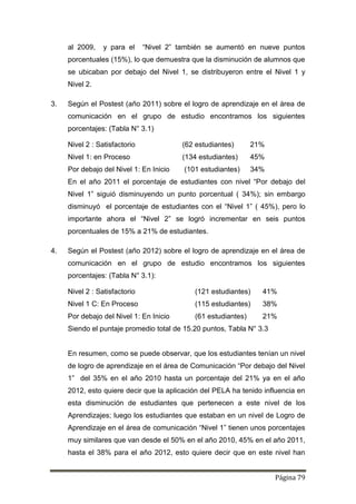 Página 79
al 2009, y para el “Nivel 2” también se aumentó en nueve puntos
porcentuales (15%), lo que demuestra que la disminución de alumnos que
se ubicaban por debajo del Nivel 1, se distribuyeron entre el Nivel 1 y
Nivel 2.
3. Según el Postest (año 2011) sobre el logro de aprendizaje en el área de
comunicación en el grupo de estudio encontramos los siguientes
porcentajes: (Tabla N° 3.1)
Nivel 2 : Satisfactorio (62 estudiantes) 21%
Nivel 1: en Proceso (134 estudiantes) 45%
Por debajo del Nivel 1: En Inicio (101 estudiantes) 34%
En el año 2011 el porcentaje de estudiantes con nivel “Por debajo del
Nivel 1” siguió disminuyendo un punto porcentual ( 34%); sin embargo
disminuyó el porcentaje de estudiantes con el “Nivel 1” ( 45%), pero lo
importante ahora el “Nivel 2” se logró incrementar en seis puntos
porcentuales de 15% a 21% de estudiantes.
4. Según el Postest (año 2012) sobre el logro de aprendizaje en el área de
comunicación en el grupo de estudio encontramos los siguientes
porcentajes: (Tabla N° 3.1):
Nivel 2 : Satisfactorio (121 estudiantes) 41%
Nivel 1 C: En Proceso (115 estudiantes) 38%
Por debajo del Nivel 1: En Inicio (61 estudiantes) 21%
Siendo el puntaje promedio total de 15.20 puntos, Tabla N° 3.3
En resumen, como se puede observar, que los estudiantes tenían un nivel
de logro de aprendizaje en el área de Comunicación “Por debajo del Nivel
1” del 35% en el año 2010 hasta un porcentaje del 21% ya en el año
2012, esto quiere decir que la aplicación del PELA ha tenido influencia en
esta disminución de estudiantes que pertenecen a este nivel de los
Aprendizajes; luego los estudiantes que estaban en un nivel de Logro de
Aprendizaje en el área de comunicación “Nivel 1” tienen unos porcentajes
muy similares que van desde el 50% en el año 2010, 45% en el año 2011,
hasta el 38% para el año 2012, esto quiere decir que en este nivel han
 