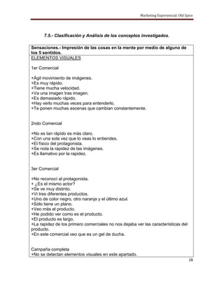 Marketing Experiencial: Old Spice




      7.5.- Clasificación y Análisis de los conceptos investigados.

Sensaciones.- Impresión de las cosas en la mente por medio de alguno de
los 5 sentidos.
ELEMENTOS VISUALES

1er Comercial

+Ágil movimiento de imágenes.
+Es muy rápido.
+Tiene mucha velocidad.
+Va una imagen tras imagen.
+Es demasiado rápido.
+Hay verlo muchas veces para entenderlo.
+Te ponen muchas escenas que cambian constantemente.


2ndo Comercial

+No es tan rápido es más claro.
+Con una sola vez que lo veas lo entiendes.
+El físico del protagonista.
+Se nota la rapidez de las imágenes.
+Es llamativo por la rapidez.


3er Comercial

+No reconocí al protagonista.
+ ¿Es el mismo actor?
+Se ve muy distinto.
+Vi tres diferentes productos.
+Uno de color negro, otro naranja y el último azul.
+Sólo tiene un plano.
+Veo más el producto.
+He podido ver como es el producto.
+El producto es largo.
+La rapidez de los primero comerciales no nos dejaba ver las características del
producto.
+En este comercial veo que es un gel de ducha.


Campaña completa
+No se detectan elementos visuales en este apartado.
                                                                                     28
 